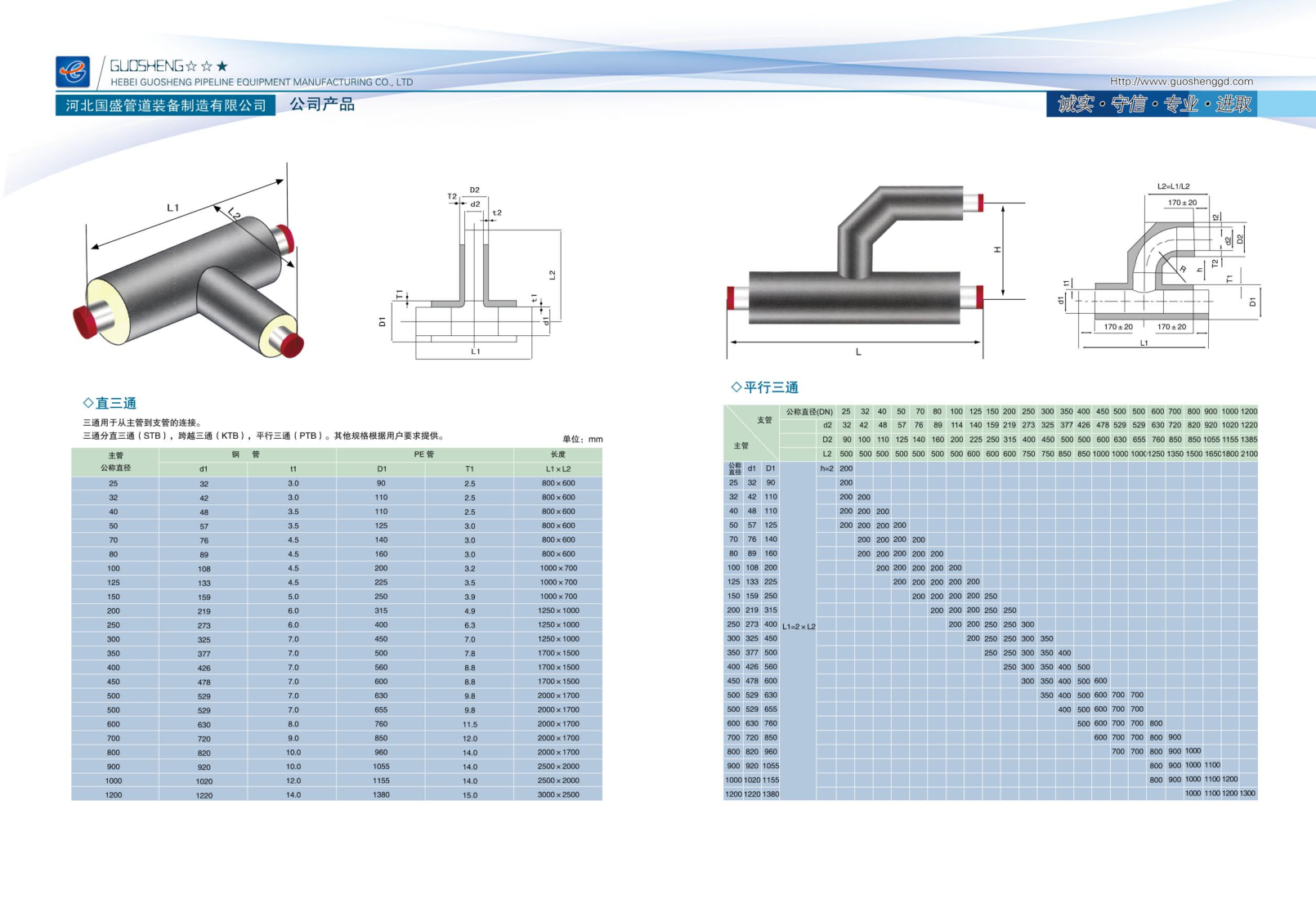 PDF轉(zhuǎn)圖片_90976242124.png PDF轉(zhuǎn)圖片_90976242124.png
